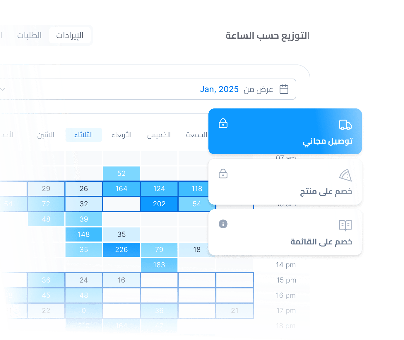 انشاء عرض