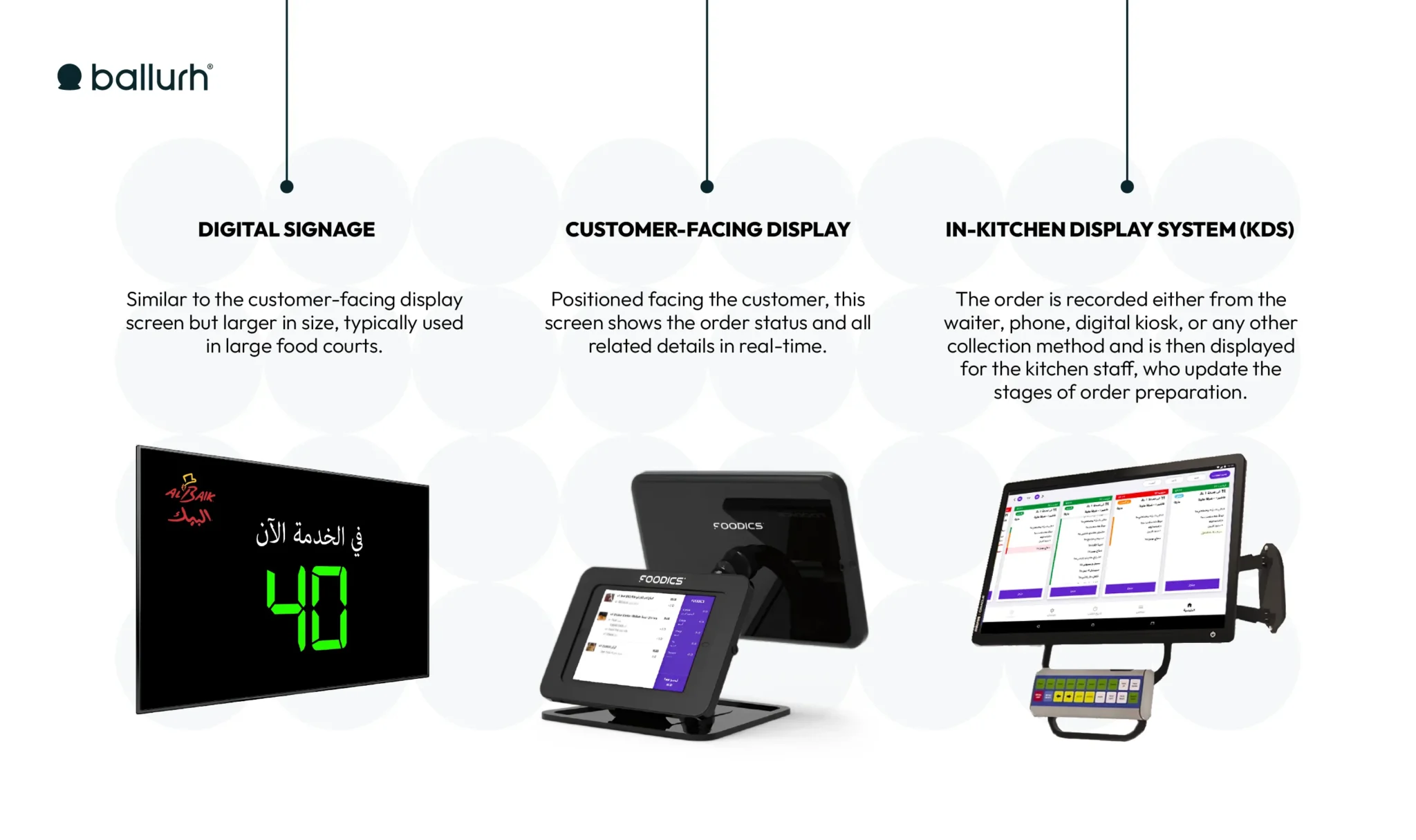 Digital Signage-1.webp